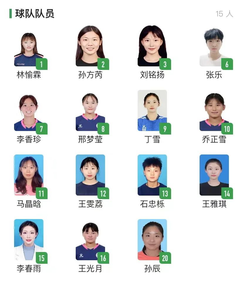 2023全国女子五人制足球锦标赛3月21